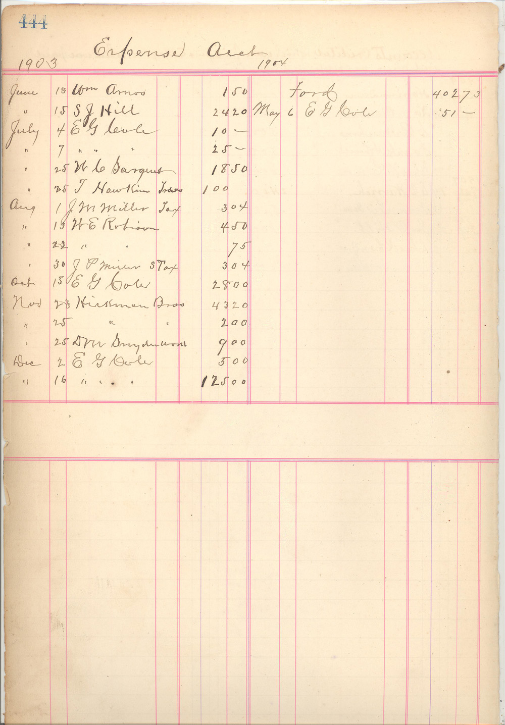 Lot Owner Book 1